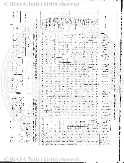 n. 5 (1914-1915) - Pagina: 49