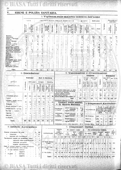 n. 2 (1936) - Copertina: 1