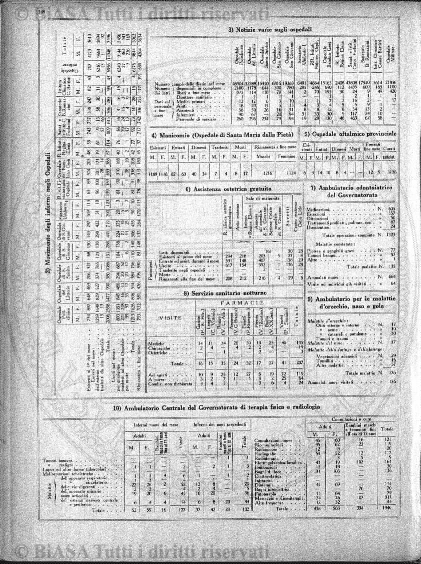n. 3 (1882) - Pagina: 33