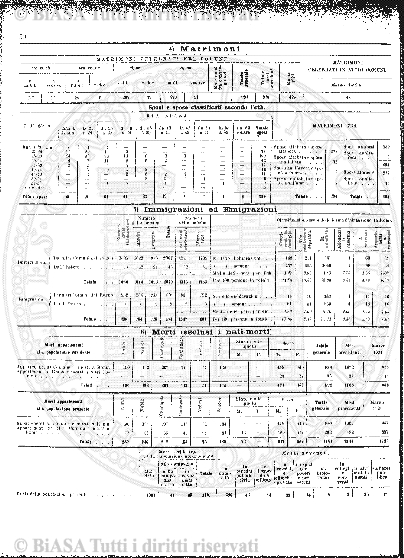 v. 13, n. 4 (1786-1787) - Pagina: 25