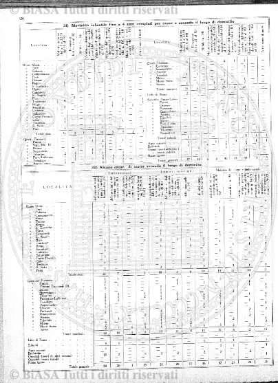 n.s., n. 3 (1852-1853) - Pagina: 17