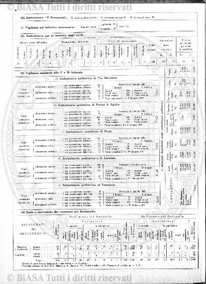 n. 5 (1873-1874) - Pagina: 33