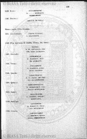 s. 3 (1881) - Occhietto