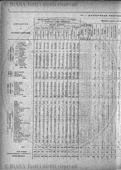 n. 9 (1931) - Pagina: 113