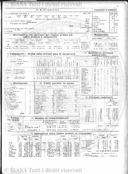 v. 3, n. 9 (1869) - Sommario: p. 129