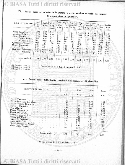 s. 2, n. 27 (1887-1888) - Pagina: 1