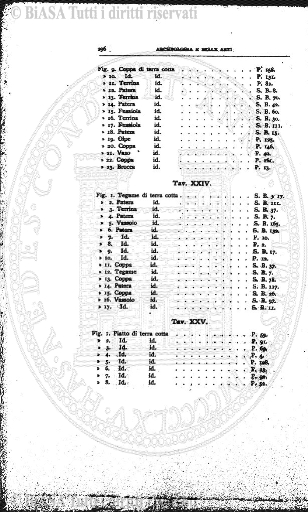 n. 4 (1906) - Pagina: 29