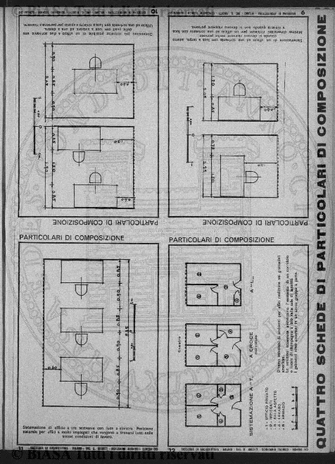 n. 9 (1923-1924) - Pagina: 145 e sommario