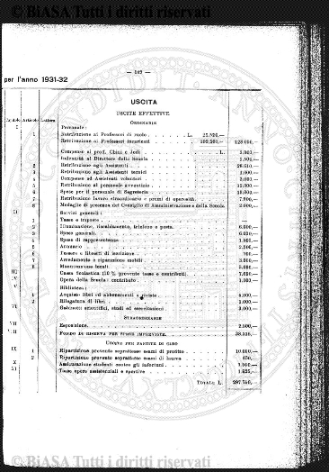 v. 7, n. 32 (1840-1841) - Pagina: 249