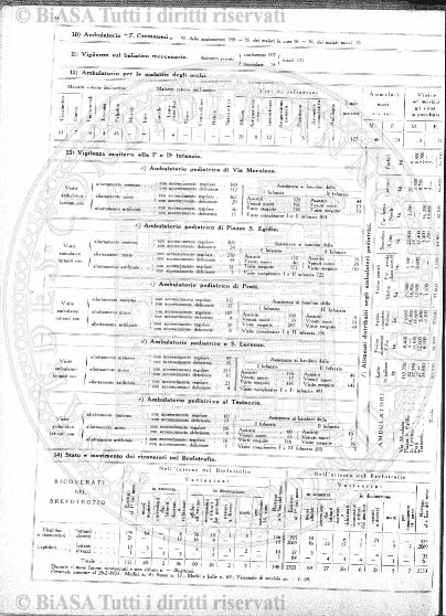 n. 24 (1879-1880) - Pagina: 185