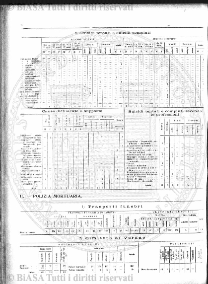 s. 2, n. 40 (1889-1890) - Pagina: 913