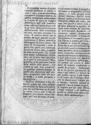 n. 2 (1921) - Copertina: 1