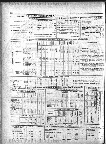s. 4, n. 3 (1887) - Sommario: p. 33