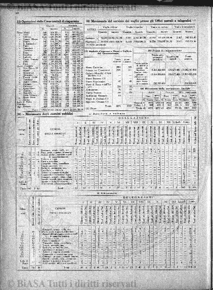 n. 1 (1903) - Copertina: 1