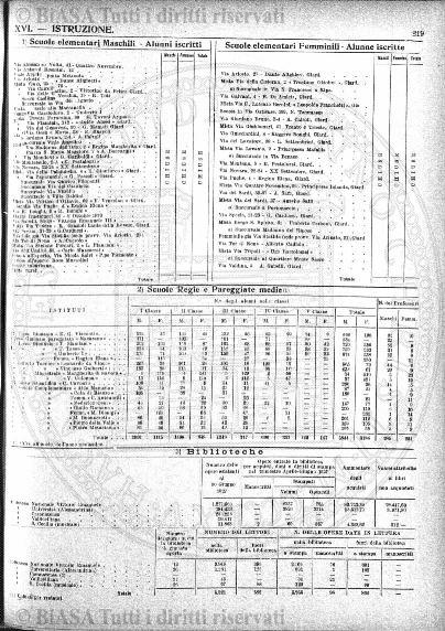 v. 2, n. 20 (1835-1836) - Pagina: 153