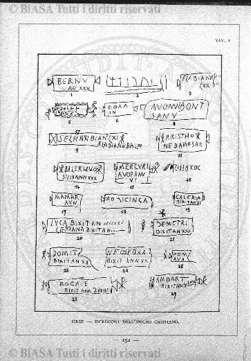 s. 3, n. 4 (1904) - Pagina: 21 e sommario