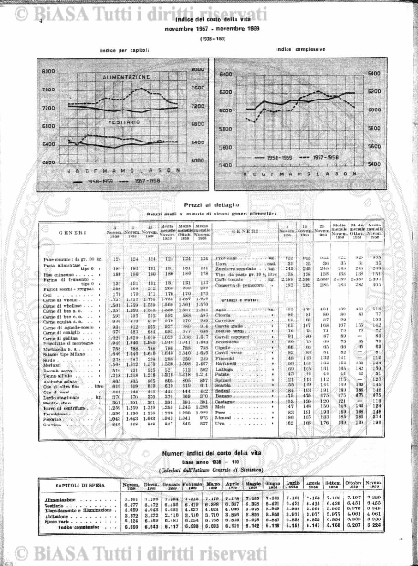 v. 1, n. 2 (1927-1928) - Copertina: 1