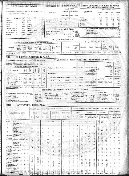v. 4, n. 36 (1837-1838) - Pagina: 281