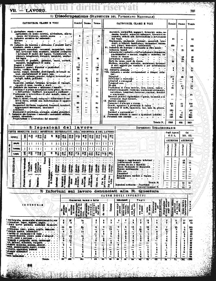 s. 5, n. 8 (1888) - Sommario: p. 113
