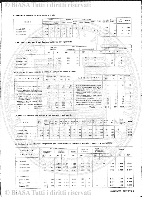 n. 1 (1972) - Copertina: 1