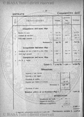 s. 3, n. 13-14 (1904) - Pagina: 85 e sommario