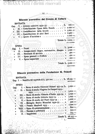 n. 5-6 (1950) - Copertina: 1