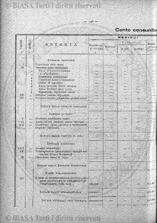 v. 6, n. 30 (1841-1842) - Pagina: 233