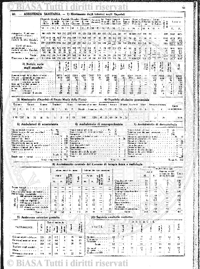 v. 5, n. 46 (1778-1779) - Pagina: 361