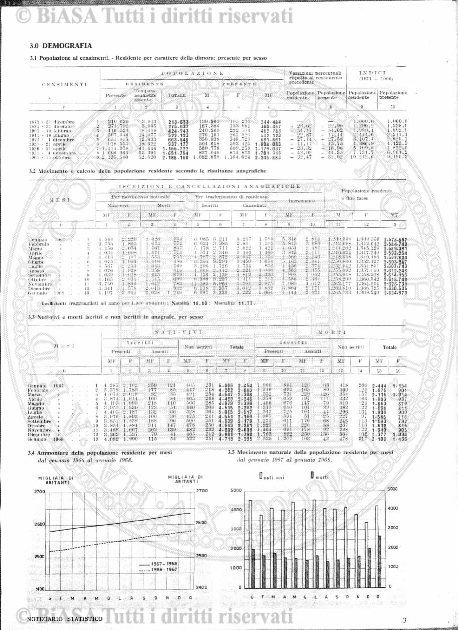 s. 2, v. 7 (1900) - Occhietto