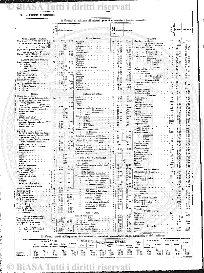 v. 19, n. 29 (1852-1853) - Pagina: 225