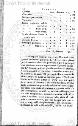 supplemento, v. 2 (1916) - Pagina: 1