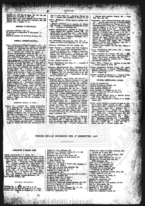 n. 27-28 (1879) - Pagina: 205