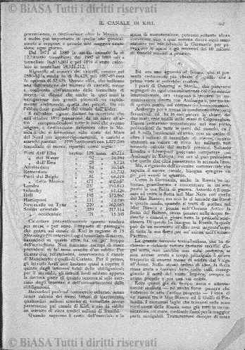 n. 9 (1911-1912) - Pagina: 97