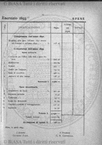 n. 1 (1924) - Copertina: 1