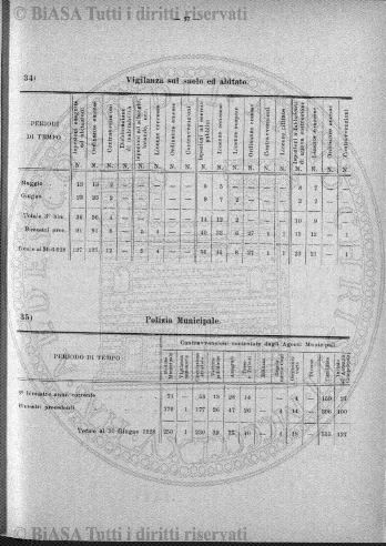 n. 9 (1884) - Pagina: 17