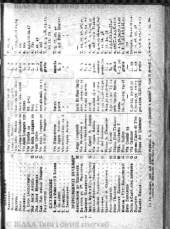 n. 38 (1883) - Pagina: 297