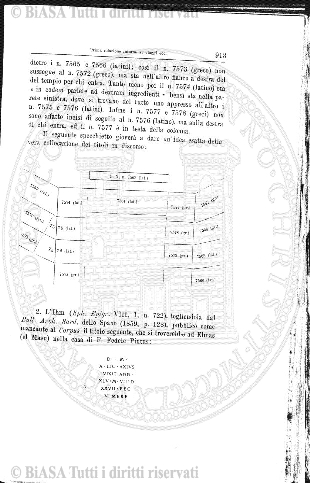 n. 25 (1884) - Frontespizio