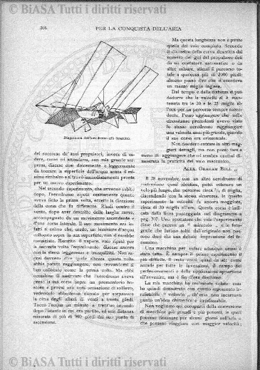 n. 12, supplemento (1915) - Pagina: 85