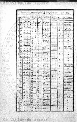 n. 9 (1905) - Pagina: 69