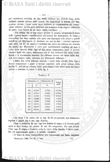 n. 1 (1913) - Frontespizio