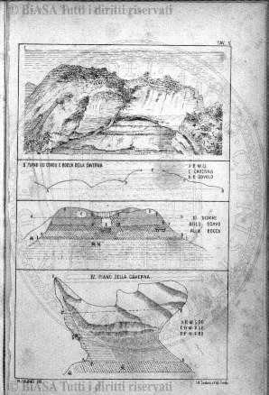 v. 7, n. 13 (1780-1781) - Pagina: 97