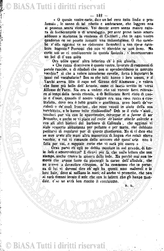 Indici (1888-1889) - Frontespizio