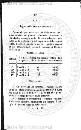 v. 4, n. 2 (1895) - Pagina: 17