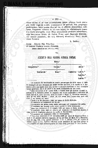 v. 13, n. 36 (1786-1787) - Pagina: 281