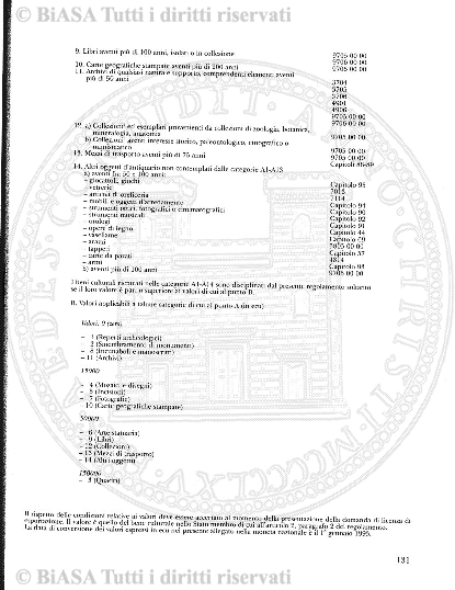 v. 9, n. 16 (1782-1783) - Pagina: 131