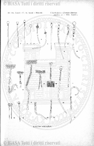 n. 8 (1786) - Pagina: 57