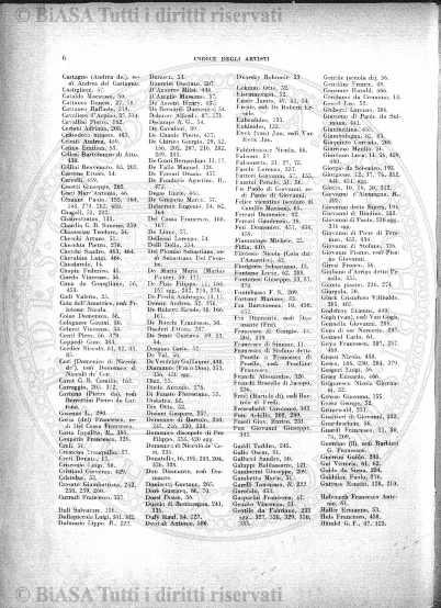 v. 2, n. 8 (1895) - Copertina: 1