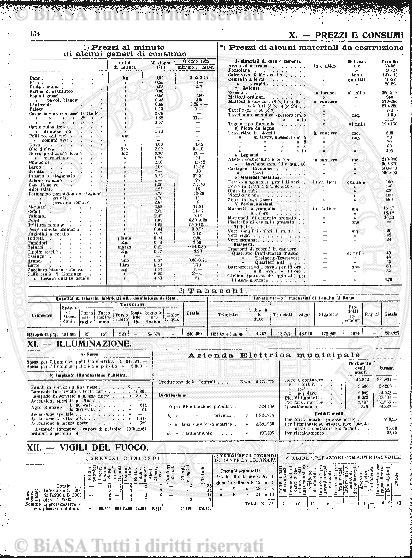 n. 11 (1932) - Pagina: 1