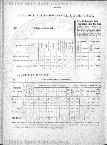 n. 12 (1908) - Pagina: 441