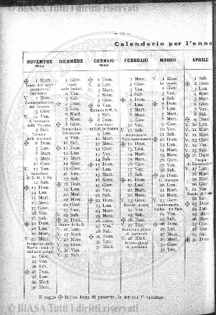 n. 18 (1933) - Pagina: 1